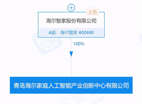 海爾智家新布局 在青島成立技術(shù)服務與轉(zhuǎn)讓新公司，注冊資本2000萬元